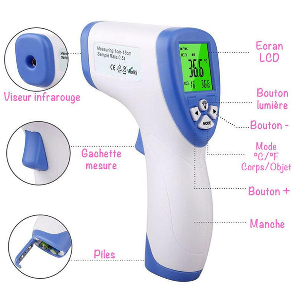 Thermomètre frontal sans contact technologie infrarouge explication