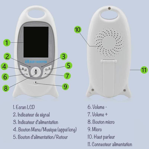Explication des boutons Moniteur vidéo à vision nocturne pour bébé
